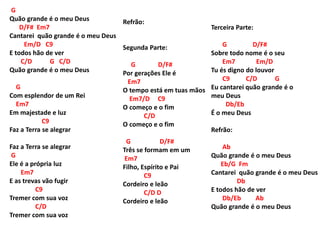 G
Quão grande é o meu Deus
D/F# Em7
Cantarei quão grande é o meu Deus
Em/D C9
E todos hão de ver
C/D G C/D
Quão grande é o meu Deus
G
Com esplendor de um Rei
Em7
Em majestade e luz
C9
Faz a Terra se alegrar
Faz a Terra se alegrar
G
Ele é a própria luz
Em7
E as trevas vão fugir
C9
Tremer com sua voz
C/D
Tremer com sua voz
Refrão:
Segunda Parte:
G D/F#
Por gerações Ele é
Em7
O tempo está em tuas mãos
Em7/D C9
O começo e o fim
C/D
O começo e o fim
G D/F#
Três se formam em um
Em7
Filho, Espírito e Pai
C9
Cordeiro e leão
C/D D
Cordeiro e leão
Terceira Parte:
G D/F#
Sobre todo nome é o seu
Em7 Em/D
Tu és digno do louvor
C9 C/D G
Eu cantarei quão grande é o
meu Deus
Db/Eb
É o meu Deus
Refrão:
Ab
Quão grande é o meu Deus
Eb/G Fm
Cantarei quão grande é o meu Deus
Db
E todos hão de ver
Db/Eb Ab
Quão grande é o meu Deus
 