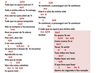 G D/F#
Tudo que eu quero está em Ti
Am7
Toda a minha vida eu Te entrego
Cm6
Pois não há outro além de Ti
G D/F#
Tudo que eu possa conquistar
Am7
Não se compara a Tua presença
Cm6
Nem ao prazer de Te adorar
Am
Dias vem, dias vão
G/B
E em meu coração
C G/B Am D
Só aumenta o desejo de Te encontrar
Am7
Agradecido eu sou
G/B
Pelo que já recebi
C G/B
Mas não estou satisfeito
Am D D4 G/B
Eu quero mais
C G/B
Te conhecer, e prosseguir em Te conhecer
Am
Este é o alvo da minha vida
Em D
Senhor
C G/B
Te conhecer, e prosseguir em Te conhecer
Am
É tudo que eu quero pra minha vida
Em D/F#
Senhor
Am7
Eu quero Te ver
D/F# Em G/B
Como nunca Te vi
Am7
Tocar, Te sentir
D G
Tuas mãos me Tocar
Am7
Podes fazer em mim
G/B
O que tens que fazer
C Am D4 D
Quero ser segundo o Teu coração
 