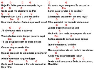 G D C G
Hoje Eu fui te procurar naquele lugar
G D C
Onde você me chamava de Pai
G D C G
Esperei com tudo o que me pediu
Em D C
Mas você não foi. Onde é que você está?
G D
Já não ouço mais a sua voz
C
Você não tem mais tempo para vir aqui
Em D
Tá tão ocupado com as suas coisas
C
Que se esqueceu de Mim
G D
Mas se precisar de um ombro pra chorar
C
Ainda Vou estar naquele lugar
Em D C
Onde você buscava e Eu ia te encontrar,
Meu filho
C G
No santo lugar eu quero Te encontrar
D Em
Sarar suas feridas e te perdoar
C G
Lá naquela cruz morri em seu lugar
D C
filho, nada irá me impedir de te amar
G D
Já não ouço mais a sua voz
C
Você não tem mais tempo para vir aqui
Em D
Tá tão ocupado com as suas coisas
C
Que se esqueceu de Mim
G D
Mas se precisar de um ombro pra chorar
C
Ainda Vou estar naquele lugar
Em D C
Onde você buscava e Eu ia te encontrar,
Meu filho
 