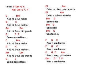 [Intro] C Dm G C
Am Dm G C F
C Dm
Não há Deus maior
G C
Não há Deus melhor
Am Dm
Não há Deus tão grande
G C F
Como nosso Deus
C Dm
Não há Deus maior
G C
Não há Deus melhor
Am Dm
Não há Deus tão grande
G C
Como nosso Deus
E7 Am
Criou os céus, criou a terra
E7 Am
Criou o sol e as estrelas
Dm G
Tudo ele fez
Dm G
Tudo criou
Dm G
Tudo formou
F G C
Para o seu louvor
F G C
Para o seu louvor
F G E Am
Para o seu, para o seu
Dm G C F
Para o seu louvor
 
