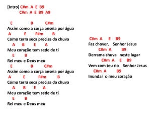 [Intro] C#m A E B9
C#m A E B9 A9
E B C#m
Assim como a corça anseia por água
A E F#m B
Como terra seca precisa da chuva
A B E A
Meu coração tem sede de ti
E B
Rei meu e Deus meu
E B C#m
Assim como a corça anseia por água
A E F#m B
Como terra seca precisa da chuva
A B E A
Meu coração tem sede de ti
E B
Rei meu e Deus meu
C#m A E B9
Faz chover, Senhor Jesus
C#m A B9
Derrama chuva neste lugar
C#m A E B9
Vem com teu rio Senhor Jesus
C#m A B9
Inundar o meu coração
 