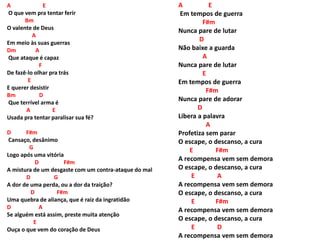 A E
O que vem pra tentar ferir
Bm
O valente de Deus
A
Em meio às suas guerras
Dm A
Que ataque é capaz
F
De fazê-lo olhar pra trás
E
E querer desistir
Bm D
Que terrível arma é
A E
Usada pra tentar paralisar sua fé?
D F#m
Cansaço, desânimo
G
Logo após uma vitória
D F#m
A mistura de um desgaste com um contra-ataque do mal
D G
A dor de uma perda, ou a dor da traição?
D F#m
Uma quebra de aliança, que é raiz da ingratidão
D A
Se alguém está assim, preste muita atenção
E
Ouça o que vem do coração de Deus
A E
Em tempos de guerra
F#m
Nunca pare de lutar
D
Não baixe a guarda
A
Nunca pare de lutar
E
Em tempos de guerra
F#m
Nunca pare de adorar
D
Libera a palavra
A
Profetiza sem parar
O escape, o descanso, a cura
E F#m
A recompensa vem sem demora
O escape, o descanso, a cura
E A
A recompensa vem sem demora
O escape, o descanso, a cura
E F#m
A recompensa vem sem demora
O escape, o descanso, a cura
E D
A recompensa vem sem demora
 