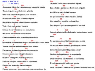 [Intro] F Dm Gm C
F Dm Gm C
F Gm
Outra vez a vida te fez ir se adaptando a suportar calado
Bb
O que ninguém aguentaria nem gritando
F
Olha você aí tirando forças de onde não tem
Dm
De pouco a pouco você se tornou alguém
Bb
Que o fardo é grande não divide com ninguém
F
Você é forte mais ainda é humano
C
Sei que chorar não estava nos teus planos
Bb
Mas o que fere também ensina a viver
C
É na fraqueza que Deus se aperfeiçoa em você
F C Dm
Quem te vê adorando não imagina o quanto está sendo difícil
F Bb
Ter que esconder as lágrimas com esse sorriso
F Gm
E a voz que ainda embarga quando quer cantar
C F
E mesmo assim você não pára de adorar
C Dm
Os olhos embaçados mas tá aguentando
F Bb
Entre um soluço e o choro está se superando
F Gm
Crendo que amanhã o dia mau passou
Bb C F
E que a promessa é bem maior que essa momentânea dor
Dm
De pouco a pouco você se tornou alguém
Bb
Que o fardo é grande não divide com ninguém
F
Você é forte mais ainda é humano
C/E
Sei que chorar não estava nos teus planos
Bb
Mas o que fere também ensina a viver
C
É na fraqueza que Deus se aperfeiçoa em você
F C/E
Quem te vê adorando não imagina o quanto está sendo
Dm
difícil
F7 Bb
Ter que esconder as lágrimas com esse sorriso
F/A Gm
E a voz que ainda embarga quando quer cantar
C F
E mesmo assim você não pára de adorar
C/E Dm
Os olhos embaçados mas tá aguentando
F7 Bb
Entre um soluço e o choro está se superando
F/A Gm
Crendo que amanhã o dia mau passou
Bb C Bb C
E que a promessa é bem maior que essa momentânea dor
 
