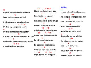 C7 F F4 F
Já me acostumei com isso
C
Ser pisado por alguém
G
Pensar que tem gente amiga
F
Mas na hora que precisa
C F C
Vai olhar não tem ninguém
C7 F F4 F
Mas a vida é assim mesmo
C
Eu não vou desanimar
G
Se a estrada é sem saída
F
Volto ao ponto de partida
G C F G
Peço a Deus pra me guiar
Refrão:
C
Jesus não vai me abandonar
Dm
Vai sempre estar perto de mim
F
E se o mundo me esquecer
G
A sua voz vem me dizer
C F
Meu filho eu estou aqui
C
Jesus não vai me rejeitar
Dm
Ele não quer me ver sofrer
F
E se a vida complicar
G
a sua mão vem me ajudar
C
e me dá força pra vencer
C
Pode o mundo inteiro me deixar
G
Meu melhor amigo me trair
F
Pode meu amor me abandonar
C F G
Pode a esperança me mentir
C
Pode a minha mãe me rejeitar
G
E o meu pai não querer mais me ver
F
Pode até a sorte me enganar minha
C F C
Própria vida me esquecer
 