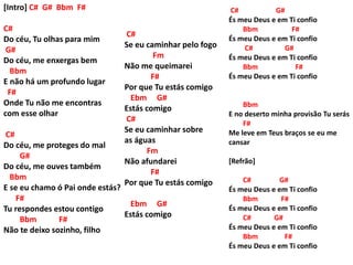 [Intro] C# G# Bbm F#
C#
Do céu, Tu olhas para mim
G#
Do céu, me enxergas bem
Bbm
E não há um profundo lugar
F#
Onde Tu não me encontras
com esse olhar
C#
Do céu, me proteges do mal
G#
Do céu, me ouves também
Bbm
E se eu chamo ó Pai onde estás?
F#
Tu respondes estou contigo
Bbm F#
Não te deixo sozinho, filho
C#
Se eu caminhar pelo fogo
Fm
Não me queimarei
F#
Por que Tu estás comigo
Ebm G#
Estás comigo
C#
Se eu caminhar sobre
as águas
Fm
Não afundarei
F#
Por que Tu estás comigo
Ebm G#
Estás comigo
C# G#
És meu Deus e em Ti confio
Bbm F#
És meu Deus e em Ti confio
C# G#
És meu Deus e em Ti confio
Bbm F#
És meu Deus e em Ti confio
Bbm
E no deserto minha provisão Tu serás
F#
Me leve em Teus braços se eu me
cansar
[Refrão]
C# G#
És meu Deus e em Ti confio
Bbm F#
És meu Deus e em Ti confio
C# G#
És meu Deus e em Ti confio
Bbm F#
És meu Deus e em Ti confio
 