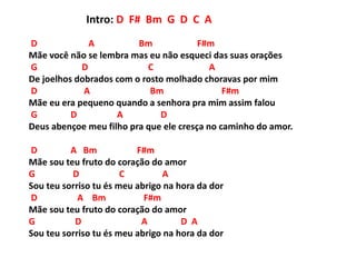D A Bm F#m
Mãe você não se lembra mas eu não esqueci das suas orações
G D C A
De joelhos dobrados com o rosto molhado choravas por mim
D A Bm F#m
Mãe eu era pequeno quando a senhora pra mim assim falou
G D A D
Deus abençoe meu filho pra que ele cresça no caminho do amor.
D A Bm F#m
Mãe sou teu fruto do coração do amor
G D C A
Sou teu sorriso tu és meu abrigo na hora da dor
D A Bm F#m
Mãe sou teu fruto do coração do amor
G D A D A
Sou teu sorriso tu és meu abrigo na hora da dor
Intro: D F# Bm G D C A
 