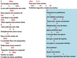 E G#m
Fui levado em Espírito
A E C#m
A um vale totalmente sem vida
G#m
Deus queria me mostrar ali
Am E
Sua força e seu poder
C#m G#m
Mais aquele vale estava cheio
A E
Com exército sem vida
B A
Simplesmente ossos secos
E
Deus me fez andar ali
G#m
E o grande Deus me perguntou
C#m
Pode esses ossos reviver?
A F#7
Naquele instante eu respondi
B A G#m
Senhor tu sabes
E então me disse: profetiza
C#m B A
Para esse ossos reviver
F#m B7 E B7
Profetizei segundo a ordem do Senhor
E
Enquanto eu profetizava
A
Um reboliço aconteceu
E F#m B
Ossos com ossos se juntaram
E B
Obedecendo a voz de Deus
E E7
Agora profetizo aqui
A Am
E sei que Deus vai operar
E
Sei que o vento do Espírito
B
Irá soprar e um grande reboliço
Vai acontecer
A
Quem está morto
B E
Sei que o grande Deus vai fazer reviver
 