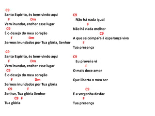 C9
Santo Espírito, és bem-vindo aqui
F Dm
Vem inundar, encher esse lugar
C9
É o desejo do meu coração
F Dm
Sermos inundados por Tua glória, Senhor
C9
Santo Espírito, és bem-vindo aqui
F Dm
Vem inundar, encher esse lugar
C9
É o desejo do meu coração
F Dm
Sermos inundados por Tua glória
C9 F
Senhor, Tua glória Senhor
C9 F
Tua glória
C9
Não há nada igual
F
Não há nada melhor
C9
A que se compara à esperança viva
F
Tua presença
C9
Eu provei e vi
F
O mais doce amor
Que liberta o meu ser
C9
E a vergonha desfaz
F
Tua presença
 