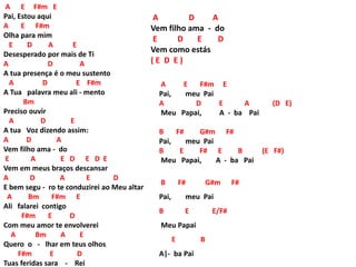 A E F#m E
Pai, Estou aqui
A E F#m
Olha para mim
E D A E
Desesperado por mais de Ti
A D A
A tua presença é o meu sustento
A D E F#m
A Tua palavra meu ali - mento
Bm
Preciso ouvir
A D E
A tua Voz dizendo assim:
A D A
Vem filho ama - do
E A E D E D E
Vem em meus braços descansar
A D A E D
E bem segu - ro te conduzirei ao Meu altar
A Bm F#m E
Ali falarei contigo
F#m E D
Com meu amor te envolverei
A Bm A E
Quero o - lhar em teus olhos
F#m E D
Tuas feridas sara - Rei
A D A
Vem filho ama - do
E D E D
Vem como estás
( E D E )
A E F#m E
Pai, meu Pai
A D E A (D E)
Meu Papai, A - ba Pai
B F# G#m F#
Pai, meu Pai
B E F# E B (E F#)
Meu Papai, A - ba Pai
B F# G#m F#
Pai, meu Pai
B E E/F#
Meu Papai
E B
A|- ba Pai
 