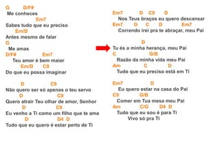 G D/F#
Me conheces
Em7
Sabes tudo que eu preciso
Em/D
Antes mesmo de falar
G
Me amas
D/F# Em7
Teu amor é bem maior
Em/D C9
Do que eu possa imaginar
D C9
Não quero ser só apenas o teu servo
D C9
Quero atrair Teu olhar de amor, Senhor
D C9
Eu venho a Ti como um filho que te ama
D D4 D
Tudo que eu quero é estar perto de Ti
Em7 D C9 D
Nos Teus braços eu quero descansar
Em7 D C D Em7
Correndo irei pra te abraçar, meu Pai
D
Tu és a minha herança, meu Pai
C G/B
Razão da minha vida meu Pai
Am C D
Tudo que eu preciso está em Ti
Em7 D
Eu quero estar na casa do Pai
C9 G/B
Comer em Tua mesa meu Pai
Am C/G D4 D
Tudo que eu sou é para Ti
Vivo só pra Ti
 