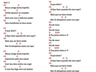 Tom: G
C9 G
Nosso amigo Santo Espírito
C9 G
Venha aquecer os corações
C9 G
Vem com cura e todo Seu poder
C9 G
Vem manifestar os Seus sinais
C9
O que dizer?
C9 G D
O Que fazer quando Ele vem aqui?
C9
Mais que ser bem-vindo
G D
Nós Te desejamos outra vez aqui
C9 G
Nosso amigo Santo Espírito
C9 G
Esperamos pelo Seu soprar
C9 G
Com Seu óleo venha nos ungir
C9 G
E com Seu fogo vem nos batizar
C9
O que dizer?
C9 G D
O Que fazer quando Ele vem aqui?
C9
Mais que ser bem-vindo
G D
Nós Te desejamos outra vez aqui
C9
Faz de novo
C9
Faz de novo
G D/F#
O Teu povo clama a Ti
C9
Faz de novo
C9
Faz de novo
G D/F#
O Teu povo clama a Ti
C9
O que dizer?
C9 G D
O Que fazer quando Ele vem aqui?
C9
Mais que ser bem-vindo
G D
Nós Te desejamos outra vez aqui
 