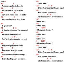 Tom: E
A9 E
Nosso amigo Santo Espírito
A9 E
Venha aquecer os corações
A9 E
Vem com cura e todo Seu poder
A9 E
Vem manifestar os Seus sinais
A9
O que dizer?
A9 E B
O Que fazer quando Ele vem aqui?
A9
Mais que ser bem-vindo
E B
Nós Te desejamos outra vez aqui
A9 E
Nosso amigo Santo Espírito
A9 E
Esperamos pelo Seu soprar
A9 E
Com Seu óleo venha nos ungir
A9 E
E com Seu fogo vem nos batizar
A9
O que dizer?
A9 E B
O Que fazer quando Ele vem aqui?
A9
Mais que ser bem-vindo
E B
Nós Te desejamos outra vez aqui
A9
Faz de novo
A9
Faz de novo
E B/D#
O Teu povo clama a Ti
A9
Faz de novo
A9
Faz de novo
E B/D#
O Teu povo clama a Ti
A9
O que dizer?
A9 E B
O Que fazer quando Ele vem aqui?
A9
Mais que ser bem-vindo
E B
Nós Te desejamos outra vez aqui
 