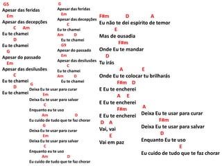 G5
Apesar das feridas
Em
Apesar das decepções
C Am
Eu te chamei
D
Eu te chamei
G
Apesar do passado
Em
Apesar das desilusões
C
Eu te chamei
D
Eu te chamei
G
Deixa Eu te usar para curar
Em
Deixa Eu te usar para salvar
C
Enquanto eu te uso
Am D
Eu cuido de tudo que te faz chorar
G
Deixa Eu te usar para curar
Em
Deixa Eu te usar para salvar
C
Enquanto eu te uso
Am D
Eu cuido de tudo que te faz chorar
G
Apesar das feridas
Em
Apesar das decepções
C
Eu te chamei
Am D
Eu te chamei
G9
Apesar do passado
Em
Apesar das desilusões
C
Eu te chamei
Am D
Eu te chamei
F#m D A
Eu não te dei espírito de temor
E
Mas de ousadia
F#m
Onde Eu te mandar
D
Tu irás
A E
Onde Eu te colocar tu brilharás
F#m D
E Eu te encherei
A E
E Eu te encherei
F#m
E Eu te encherei
D A
Vai, vai
E
Vai em paz
A
Deixa Eu te usar para curar
F#m
Deixa Eu te usar para salvar
D
Enquanto Eu te uso
E
Eu cuido de tudo que te faz chorar
 
