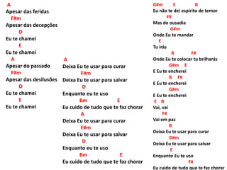 A
Apesar das feridas
F#m
Apesar das decepções
D
Eu te chamei
E
Eu te chamei
A
Apesar do passado
F#m
Apesar das desilusões
D
Eu te chamei
E
Eu te chamei
A
Deixa Eu te usar para curar
F#m
Deixa Eu te usar para salvar
D
Enquanto eu te uso
Bm E
Eu cuido de tudo que te faz chorar
A
Deixa Eu te usar para curar
F#m
Deixa Eu te usar para salvar
D
Enquanto eu te uso
Bm E
Eu cuido de tudo que te faz chorar
G#m E B
Eu não te dei espírito de temor
F#
Mas de ousadia
G#m
Onde Eu te mandar
E
Tu irás
B F#
Onde Eu te colocar tu brilharás
G#m E
E Eu te encherei
B F#
E Eu te encherei
G#m
E Eu te encherei
E B
Vai, vai
F#
Vai em paz
B
Deixa Eu te usar para curar
G#m
Deixa Eu te usar para salvar
E
Enquanto Eu te uso
F#
Eu cuido de tudo que te faz chorar
 