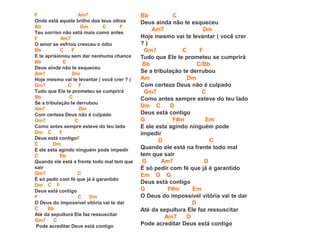 F Am7
Onde está aquele brilho dos teus olhos
Bb Gm C F
Teu sorriso não está mais como antes
F Am7
O amor se esfriou cresceu o ódio
Bb C F
E te aprisionou sem dar nenhuma chance
Bb C
Deus ainda não te esqueceu
Am7 Dm
Hoje mesmo vai te levantar ( você crer ? )
Gm7 C F
Tudo que Ele te prometeu se cumprirá
Bb C
Se a tribulação te derrubou
Am7 Dm
Com certeza Deus não é culpado
Gm7 C
Como antes sempre esteve do teu lado
Dm C F
Deus está contigoF
C Dm
E ele esta agindo ninguém pode impedir
C Bb
Quando ele está a frente todo mal tem que
sair
Gm7 C
É só pedir com fé que já é garantido
Dm C F
Deus está contigo
F C Dm
O Deus do impossível vitória vai te dar
C Bb
Até da sepultura Ele faz ressuscitar
Gm7 C
Pode acreditar Deus está contigo
Bb C
Deus ainda não te esqueceu
Am7 Dm
Hoje mesmo vai te levantar ( você crer
? )
Gm7 C F
Tudo que Ele te prometeu se cumprirá
Bb C/Bb
Se a tribulação te derrubou
Am Dm
Com certeza Deus não é culpado
Gm7 C
Como antes sempre esteve do teu lado
Dm C D
Deus está contigo
G F#m Em
E ele esta agindo ninguém pode
impedir
D C
Quando ele está na frente todo mal
tem que sair
G Am7 D
É só pedir com fé que já é garantido
Em D G
Deus está contigo
G F#m Em
O Deus do impossível vitória vai te dar
D
Até da sepultura Ele faz ressuscitar
Am7 D
Pode acreditar Deus está contigo
 