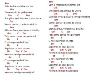 Dm
Pelo Senhor marchamos sim
Dm
E o seu exército poderoso é
Gm C Dm
Sua glória será vista em toda a terra
Dm
Vamos cantar o canto da vitória
Dm
Glória a Deus, vencemos a batalha
Gm C Dm
Toda arma contra nós perecerá
Bb F
O nosso general é Cristo
Bb F
Seguimos os seus passos
Bb Gm C Dm
Nenhum inimigo nos resistirá
Bb F
O nosso general é Cristo
Bb F
Seguimos os seus passos
Bb Gm C Dm
Nenhum inimigo nos resistirá
Dm
Com o Messias marchamos sim
Dm
Em suas mãos a chave da vitória
Gm C Dm
Que nos leva a possuir a terra prometida
Dm
Vamos cantar o canto da vitória
Dm
Glória a Deus, vencemos a batalha
Gm C Dm
Toda arma contra nós perecerá
Bb F
O nosso general é Cristo
Bb F
Seguimos os seus passos
Bb Gm C Dm
Nenhum inimigo nos resistirá
Bb F
O nosso general é Cristo
Bb F
Seguimos os seus passos
Bb Gm C Dm
Nenhum inimigo nos resistirá
 