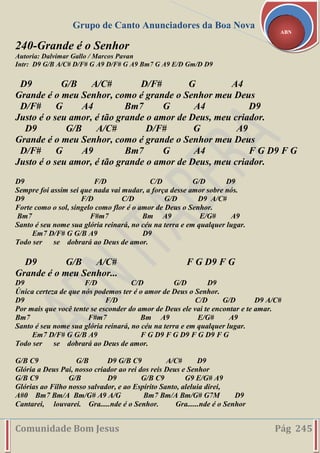 Grupo de Canto Anunciadores da Boa Nova
Comunidade Bom Jesus Pág 245
ABN
240-Grande é o Senhor
Autoria: Dalvimar Gallo / Marcos Pavan
Intr: D9 G/B A/C# D/F# G A9 D/F# G A9 Bm7 G A9 E/D Gm/D D9
D9 G/B A/C# D/F# G A4
Grande é o meu Senhor, como é grande o Senhor meu Deus
D/F# G A4 Bm7 G A4 D9
Justo é o seu amor, é tão grande o amor de Deus, meu criador.
D9 G/B A/C# D/F# G A9
Grande é o meu Senhor, como é grande o Senhor meu Deus
D/F# G A9 Bm7 G A4 F G D9 F G
Justo é o seu amor, é tão grande o amor de Deus, meu criador.
D9 F/D C/D G/D D9
Sempre foi assim sei que nada vai mudar, a força desse amor sobre nós.
D9 F/D C/D G/D D9 A/C#
Forte como o sol, singelo como flor é o amor de Deus o Senhor.
Bm7 F#m7 Bm A9 E/G# A9
Santo é seu nome sua glória reinará, no céu na terra e em qualquer lugar.
Em7 D/F# G G/B A9 D9
Todo ser se dobrará ao Deus de amor.
D9 G/B A/C# F G D9 F G
Grande é o meu Senhor...
D9 F/D C/D G/D D9
Única certeza de que nós podemos ter é o amor de Deus o Senhor.
D9 F/D C/D G/D D9 A/C#
Por mais que você tente se esconder do amor de Deus ele vai te encontar e te amar.
Bm7 F#m7 Bm A9 E/G# A9
Santo é seu nome sua glória reinará, no céu na terra e em qualquer lugar.
Em7 D/F# G G/B A9 F G D9 F G D9 F G D9 F G
Todo ser se dobrará ao Deus de amor.
G/B C9 G/B D9 G/B C9 A/C# D9
Glória a Deus Pai, nosso criador ao rei dos reis Deus e Senhor
G/B C9 G/B D9 G/B C9 G9 E/G# A9
Glórias ao Filho nosso salvador, e ao Espírito Santo, aleluia direi,
A#0 Bm7 Bm/A Bm/G# A9 A/G Bm7 Bm/A Bm/G# G7M D9
Cantarei, louvarei. Gra.....nde é o Senhor. Gra......nde é o Senhor
 