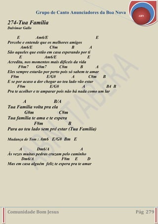 Grupo de Canto Anunciadores da Boa Nova
Comunidade Bom Jesus Pág 279
ABN
274-Tua Família
Dalvimar Gallo
E Am6/E E
Percebe e entende que os melhores amigos
Am6/E C#m B A
São aqueles que estão em casa esperando por ti
E Am6/E E
Acredita, nos momentos mais difíceis da vida
F#m7 G#m7 C#m B A
Eles sempre estarão por perto pois só sabem te amar
F#m E/G# A C#m B
E se por acaso a dor chegar ao teu lado vão estar
F#m E/G# A B4 B
Pra te acolher e te amparar pois não há nada como um lar
A B/A
Tua Família volta pra ela
G#m C#m
Tua família te ama e te espera
F#m B
Para ao teu lado sem pré estar (Tua Família)
Mudança de Tom : Am6 E/G# Bm E
A Dm6/A A
Às vezes muitas pedras cruzam pelo caminho
Dm6/A F#m E D
Mas em casa alguém feliz te espera pra te amar
 