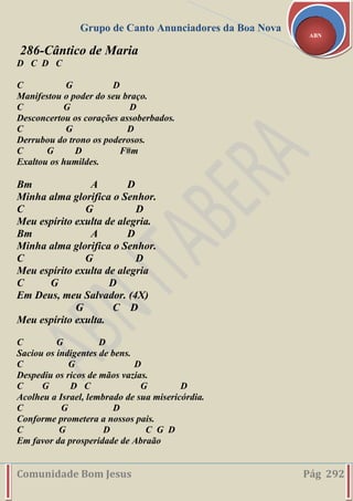 Grupo de Canto Anunciadores da Boa Nova
Comunidade Bom Jesus Pág 292
ABN
286-Cântico de Maria
D C D C
C G D
Manifestou o poder do seu braço.
C G D
Desconcertou os corações assoberbados.
C G D
Derrubou do trono os poderosos.
C G D F#m
Exaltou os humildes.
Bm A D
Minha alma glorifica o Senhor.
C G D
Meu espírito exulta de alegria.
Bm A D
Minha alma glorifica o Senhor.
C G D
Meu espírito exulta de alegria
C G D
Em Deus, meu Salvador. (4X)
G C D
Meu espírito exulta.
C G D
Saciou os indigentes de bens.
C G D
Despediu os ricos de mãos vazias.
C G D C G D
Acolheu a Israel, lembrado de sua misericórdia.
C G D
Conforme prometera a nossos pais.
C G D C G D
Em favor da prosperidade de Abraão
 