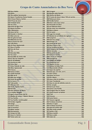 Grupo de Canto Anunciadores da Boa Nova
Comunidade Bom Jesus Pág 3
ABN
228-Deus Habita...........................................................233
229-Glória ....................................................................234
230-Tão sublime Sacramento .......................................235
231-Quero Transformar Numa Canção.........................236
232-A Vossa Palavra, Senhor........................................237
233-É Prova de amor....................................................238
234-Trindade Santa......................................................239
235-Teu amor...............................................................240
236-Fonte de Água Viva ...............................................241
237-Nascer de Novo.....................................................242
238-A Montanha ..........................................................243
239-Amor de Pai...........................................................244
240-Grande é o Senhor.................................................245
241-Mais uma vez ........................................................246
242-Um grão de Areia ..................................................247
243-Mãezinha do Céu...................................................248
244-Eu preciso de você.................................................249
245-Tudo Novo.............................................................250
246-Um Deus Apaixonado............................................251
247-Deus é Família.......................................................252
248-Pare de Pecar ........................................................253
249- Pai ........................................................................254
250-Desculpa Mãe........................................................255
251-Teu amor...............................................................256
252-Guardião da minha vida ........................................257
253-Eu não sou ninguém..............................................258
254-Os 10 Soldados......................................................259
255-Acorda pra vida.....................................................260
256-Estou Aqui.............................................................261
257-Estou Falando de vida ...........................................262
258-Olhar Apaixonado .................................................263
259-A busca..................................................................264
260-Somos irmãos........................................................265
261-Jardim fechado......................................................266
262-Mãe da fé..............................................................267
263-Mais que amigos ...................................................268
264-Ponto de partida ...................................................269
265-Eu louvo a Ti..........................................................270
266-Tudo podes ...........................................................271
267-Olha pra mim ........................................................272
268-Vinde, Espírito Santo.............................................273
269-Permite .................................................................274
270-Vivo ofertório de Maria.........................................275
271-A melhor Religião..................................................276
272-Igual a Jesus Cristo não há.....................................277
273-Medley de Louvor / Walmir Alencar......................278
274-Tua Família............................................................279
274-Tua Família (continuação) ....................................280
275-Feridas rasgadas....................................................281
276-Amigo....................................................................282
277-Ouvir o Livro..........................................................283
278-Te encontrei..........................................................284
279-Maior motivo ........................................................285
280-Eternamente .........................................................286
281-Campo da Vida ......................................................287
282-Jesus é o Senhor....................................................288
283-Tente outra vez .....................................................289
284-Coragem ............................................................... 290
285-Benção sobre benção............................................ 291
286-Cântico de Maria................................................... 292
287-O nome de Jesus é doce / Dê um sorriso............... 293
288-Palmas pra Jesus................................................... 294
289-Perdão Senhor ...................................................... 295
290-Amar como Jesus amou ........................................ 296
291-Pensando em Deus ............................................... 297
292-Ao Soberano Deus................................................. 298
293-Seu amor me conquistou ...................................... 299
294-Nova criatura ........................................................ 300
295-Foi assim............................................................... 301
296-Lugar do coração................................................... 302
297-Manda-me um bilhete de regresso ....................... 303
298-Cumprirei.............................................................. 304
299-Serei teu amigo..................................................... 305
300-Entrego à Ti........................................................... 306
301-Cenáculo de amor ................................................. 307
302-Deus é bom e fiel .................................................. 308
303-Ao Cordeiro de Deus ............................................. 309
304-O mistério da Trindade ......................................... 310
305-Em teu altar .......................................................... 311
306-Ao partir do pão.................................................... 312
307-Santo é o Senhor................................................... 313
308-A chuva no Telhado............................................... 314
309-Consagra-se .......................................................... 315
310-Solidão de Amigos................................................. 316
311-Oração de Cura ..................................................... 317
312-Alguém te ama...................................................... 318
313-Gálatas 4,6 (Aba Pai!)............................................ 319
314-Misericórdia infinita.............................................. 320
315-Sopro do espírito .................................................. 321
316-Está aqui, em mim, em ti....................................... 322
317-Davi cantou........................................................... 323
318-Quem me tocou .................................................... 324
319-Ela é Maria............................................................ 325
320-Jesus cristo te escolheu......................................... 326
321-Vaso Transborda................................................... 326
322-Deus te ama do Jeitinho como és.......................... 328
323-De coração............................................................ 329
324-Servo por Amor..................................................... 330
325-Somos uma família................................................ 331
326-Coragem Deus te chama ....................................... 332
327-Vamos louvar ao Senhor ....................................... 333
328-É Fiel ..................................................................... 334
329-Princesa ................................................................ 335
330-Cante Dance.......................................................... 336
331-Tesouro sagrado ................................................... 337
332-Te deixas encontrar............................................... 338
333-Deus é capaz ......................................................... 339
334-Te deixas encontrar............................................... 340
335-Seiva da minha vida .............................................. 341
336-Filho muito amado................................................ 342
337-Senhor e Rei.......................................................... 343
338-Nova manhã.......................................................... 344
339-Nova unção........................................................... 345
340-Lindo céu .............................................................. 346
 