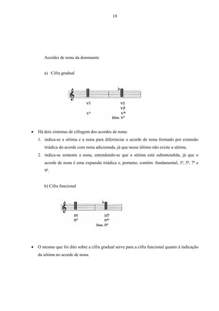 19
Acordes de nona da dominante
a) Cifra gradual
• Há dois sistemas de cifragem dos acordes de nona:
1. indica-se a sétima e a nona para diferenciar o acorde de nona formado por extensão
triádica do acorde com nona adicionada, já que nesse último não existe a sétima.
2. indica-se somente a nona, entendendo-se que a sétima está subentendida, já que o
acorde de nona é uma expansão triádica e, portanto, contém: fundamental, 3ª, 5ª, 7ª e
9ª.
b) Cifra funcional
• O mesmo que foi dito sobre a cifra gradual serve para a cifra funcional quanto à indicação
da sétima no acorde de nona.
 