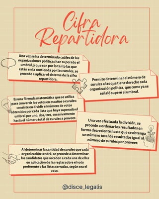 CIFRA REPARTIDORA.pdf