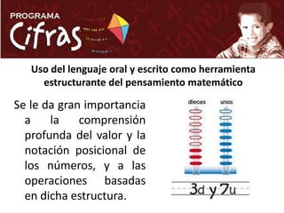 Uso del lenguaje oral y escrito como herramienta estructurante del pensamiento matemáticoSe le da gran importancia a la comprensión profunda del valor y la notación posicional de los números, y a las operaciones basadas en dicha estructura. 