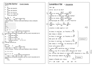 Cura Me Senhor - André Valadão                                 Levanta e Vai - Jozyanne
Tom: G

G   G4                                                         Tom: Gm
    CURA- ME SENHOR...
G   G4                                                         Intro: Gm A7 Cm D4/7
    CURA- ME SENHOR...
G   G4                                                          Gm             Gm/F       D#7+
    CURA- ME SENHOR...
G   G4          G  G4
                                                               Sobre os ossos secos profetizo
    CURA- ME SENHOR...
                                                                 Gm         Gm/F      D#7+
                                                               Levanta-te e anda em nome do Senhor
G      G4 G              C#°                                    Gm             Gm/F    D#7+
SENHOR___________SARA A MINHA DOR....                          Sobre os ossos secos determinou
   Em Am                  G/B C         D9    G                 Gm             Gm/F      D#7+
TOCA NA FERIDA COM AS TUAS MAOS ABRAÇA O MEU CORAÇÃO           Restauração de vidas, a cura interior
(baixo)
E|------------------------------                                A#9        F      Gm    D#
B|------------------------------                               Levanta, levanta e anda agora
G|------------------------------                                A#9       F    Gm      D#
D|2-0---------------------------
A|---2-0------------------------                                                                                    2ª
                                                               Levanta e anda agora e vai
E|------------------------------
G G4 G                            C#°
PAI______________TU ES O MEDICO DOS MEDICOS.
                                                                                               A#
        Em           Am         G/B C      D9   Em
                                                               Se Deus é contigo, se levanta e vai
QUE ENXUGA AS MINHAS LAGRIMAS E ME FAZ VIVER O MILAGRE DA FE                F
D9      C D9                   Em                              Não temas o mundo
          CURA-ME SENHOR.....                                                                    Gm
D9      C D9                   Em                              Se Deus é contigo, se levanta e vai
          CURA-ME SENHOR.....                                                 D#
D9      C D9                   A    G/B     C                  Não pare de lutar                            Colcheia 2ª
          CURA-ME SENHOR..... LA...LA...LA...                                                  A#
D9          G G4                                               Se Deus é contigo, se levanta e vai
CURA-ME SENHOR (4x)                                                             F                   Gm
                                                               Não temas o inimigo, te encoraja e vai
(parte 2)                                                                        D#
G       G4   G         C#°                                     Esse vale nunca mais!
SENHOR___________SARA A MINHA DOR....                                   Cm
   Em Am       G/B C     D9     G                              E nunca mais permitas que o inimigo
TOCA NA FERIDA COM AS TUAS MAOS ABRAÇA O MEU CORAÇÃO
                                                                Gm                      Cm




                                                                                                                             Mínima
(E D B A G)
                                                               Roube a tua fé e nunca mais desista de lutar
                                                                    Gm                        Cm                        D#
G ( G G D G)            C#°                                    Por coisas tão banais e nunca mais despreze a tua cruz
PAI______________TU ES O MEDICO DOS MEDICOS.                                             A#
       Em     Am   G/B C     D9    Em                          Mas prossiga sempre em frente
QUE ENXUGA AS MINHAS LAGRIMAS E ME FAZ VIVER O MILAGRE DA FE                         F D# F
                                                                                                      Colcheia
(refrão)
                         2ª                                    Sempre olhando pra Jesus       1ª
    1ª
                                                               2ª--- D#   F/D#    Gm      Dm   D#    F4
 