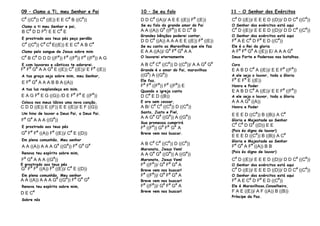 09 – Clamo a Ti, meu Senhor e Pai
C#
((C#
)) C#
((E)) E E C#
B ((C#
))
Clamo a ti meu Senhor e pai,
B C#
D D F#
/ E E C#
E
E prostrado aos teus pés peço perdão
C#
((C#
)) C#
C#
E((E)) E E C#
A B C#
Clamo pelo sangue de Jesus sobre mim
C#
B C#
D D D ((F#
)) F#
((F#
)) F#
((F#
)) A G
E com louvores e cânticos te adorarei.
F#
F#
G#
A A G#
E ((E)) C#
((E))/ E F#
((E))
A tua graça seja sobre mim, meu Senhor,
E F#
G#
A A A B B A ((A))
A tua luz resplandeça em mim.
E A G F#
E G ((G)) /D E F#
F#
E ((F#
))
Coloca nos meus lábios uma nova canção,
C D D ((E)) E ((F)) E E ((E))/ E F ((G))
Um hino de louvor a Deus Pai, a Deus Pai.
F#
G#
A A A ((G#
))
E prostrado aos teus pés
G#
F#
F#
((A)) F#
((E))/ C#
E ((D))
Em plena comunhão, Meu senhor
A A ((A)) A A A G#
((G#
)) F#
G#
G#
Renova teu espírito sobre mim,
F#
G#
A A A ((G#
))
E prostrado aos teus pés
G#
F#
F#
((A)) F#
((E))/ C#
E ((D))
Em plena comunhão, Meu senhor
A A ((A)) A A A G#
((G#
)) F#
G#
G#
Renova teu espírito sobre mim,
D E C#
Sobre nós
10 – Se eu falo
D D C#
((A))/ A E E ((E)) F#
((E))
Se eu falo do grande amor do Pai
A A ((A)) G#
((F#
)) E D C#
B
Grandes bênçãos poderei contar.
D D C#
((A)) A A A E E ((E)) F#
((E))
Se eu canto as Maravilhas que ele faz
E A A ((A))/ G#
F#
G#
A A
O louvarei eternamente
A B C#
C#
((C#
)) D ((C#
))/ A A G#
G#
Grande é o amor do Pai, maravilhas
((G#
) A ((G#
))
Ele faz,
F#
F#
((F#
)) F#
((F#
)) E
Quando a igreja canta
D C#
E D ((B))
E ora sem cessar,
A B/ C#
C#
((C#
)) D ((C#
))
Santo, Justo e Fiel,
A A G#
G#
((G#
)) A ((G#
))
Sua promessa cumprirá
F#
((F#
)) G#
F#
G#
A
Breve vem nos buscar.
A B C#
C#
((C#
)) D ((C#
))
Maranata, Jesus Vem!
A A G#
G#
((G#
)) A ((G#
))
Maranata, Jesus Vem!
F#
((F#
))/ G#
F#
G#
A
Breve vem nos buscar!
F#
((F#
))/ G#
F#
G#
A
Breve vem nos buscar!
F#
((F#
))/ G#
F#
G#
A
Breve vem nos buscar!
11 – O Senhor dos Exércitos
C#
D ((E))/ E E E D ((D))/ D D C#
((C#
))
O Senhor dos exércitos está aqui
C#
D ((E))/ E E E D ((D))/ D D C#
((C#
))
O Senhor dos exércitos está aqui
F#
A E C#
D F#
E D ((C#
))
Ele é o Rei da gloria
A F#
F#
G#
A ((E)) E/ A A A G#
Deus Forte e Poderoso nas batalhas.
Coro
E A B D C#
A ((E))/ E E F#
((F#
))
A ele seja o louvor, toda a Gloria
F#
E F#
E ((E))
Honra e Poder
E A B D C#
A ((E))/ E E F#
((F#
))
A ele seja o louvor, toda a Gloria
A A A G#
((A))
Honra e Poder
E E E D ((C#
)) B ((B)) A C#
Gloria e Majestade ao Senhor
C#
C#
D G#
((D)) E E
(Pois és digno de louvor)
E E E D ((C#
)) B ((B)) A C#
Gloria e Majestade ao Senhor
F#
G#
A F#
((A)) B B
(Pois és digno de louvor)
C#
D ((E))/ E E E D ((D))/ D D C#
((C#
))
O Senhor dos exércitos está aqui
C#
D ((E))/ E E E D ((D))/ D D C#
((C#
))
O Senhor dos exércitos está aqui
F#
A E C#
D F#
E D ((C#
))
Ele é Maravilhoso,Conselheiro,
F A E ((E))/ A F ((A)) B ((B))
Príncipe da Paz.
 