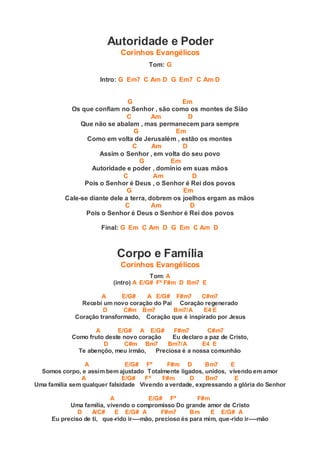 Autoridade e Poder
Corinhos Evangélicos
Tom: G
Intro: G Em7 C Am D G Em7 C Am D
G Em
Os que confiam no Senhor , são como os montes de Sião
C Am D
Que não se abalam , mas permanecem para sempre
G Em
Como em volta de Jerusalém , estão os montes
C Am D
Assim o Senhor , em volta do seu povo
G Em
Autoridade e poder , domínio em suas mãos
C Am D
Pois o Senhor é Deus , o Senhor é Rei dos povos
G Em
Cale-se diante dele a terra, dobrem os joelhos ergam as mãos
C Am D
Pois o Senhor é Deus o Senhor é Rei dos povos
Final: G Em C Am D G Em C Am D
Corpo e Família
Corinhos Evangélicos
Tom: A
(intro) A E/G# Fº F#m D Bm7 E
A E/G# A E/G# F#m7 C#m7
Recebi um novo coração do Pai Coração regenerado
D C#m Bm7 Bm7/A E4 E
Coração transformado, Coração que é inspirado por Jesus
A E/G# A E/G# F#m7 C#m7
Como fruto deste novo coração Eu declaro a paz de Cristo,
D C#m Bm7 Bm7/A E4 E
Te abençôo, meu irmão, Preciosa é a nossa comunhão
A E/G# Fº F#m D Bm7 E
Somos corpo, e assim bem ajustado Totalmente ligados, unidos, vivendo em amor
A E/G# Fº F#m D Bm7 E
Uma família sem qualquer falsidade Vivendo a verdade, expressando a glória do Senhor
A E/G# Fº F#m
Uma família, vivendo o compromisso Do grande amor de Cristo
D A/C# E E/G# A F#m7 Bm E E/G# A
Eu preciso de ti, que-rido ir----mão, precioso és para mim, que-rido ir----mão
 