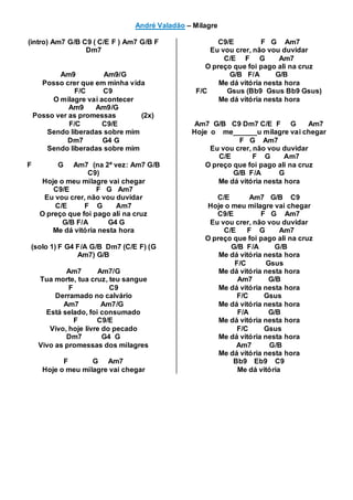 André Valadão – Milagre
(intro) Am7 G/B C9 ( C/E F ) Am7 G/B F
Dm7
Am9 Am9/G
Posso crer que em minha vida
F/C C9
O milagre vai acontecer
Am9 Am9/G
Posso ver as promessas (2x)
F/C C9/E
Sendo liberadas sobre mim
Dm7 G4 G
Sendo liberadas sobre mim
F G Am7 (na 2ª vez: Am7 G/B
C9)
Hoje o meu milagre vai chegar
C9/E F G Am7
Eu vou crer, não vou duvidar
C/E F G Am7
O preço que foi pago ali na cruz
G/B F/A G4 G
Me dá vitória nesta hora
(solo 1) F G4 F/A G/B Dm7 (C/E F) (G
Am7) G/B
Am7 Am7/G
Tua morte, tua cruz, teu sangue
F C9
Derramado no calvário
Am7 Am7/G
Está selado, foi consumado
F C9/E
Vivo, hoje livre do pecado
Dm7 G4 G
Vivo as promessas dos milagres
F G Am7
Hoje o meu milagre vai chegar
C9/E F G Am7
Eu vou crer, não vou duvidar
C/E F G Am7
O preço que foi pago ali na cruz
G/B F/A G/B
Me dá vitória nesta hora
F/C Gsus (Bb9 Gsus Bb9 Gsus)
Me dá vitória nesta hora
Am7 G/B C9 Dm7 C/E F G Am7
Hoje o me______u milagre vai chegar
F G Am7
Eu vou crer, não vou duvidar
C/E F G Am7
O preço que foi pago ali na cruz
G/B F/A G
Me dá vitória nesta hora
C/E Am7 G/B C9
Hoje o meu milagre vai chegar
C9/E F G Am7
Eu vou crer, não vou duvidar
C/E F G Am7
O preço que foi pago ali na cruz
G/B F/A G/B
Me dá vitória nesta hora
F/C Gsus
Me dá vitória nesta hora
Am7 G/B
Me dá vitória nesta hora
F/C Gsus
Me dá vitória nesta hora
F/A G/B
Me dá vitória nesta hora
F/C Gsus
Me dá vitória nesta hora
Am7 G/B
Me dá vitória nesta hora
Bb9 Eb9 C9
Me dá vitória
 