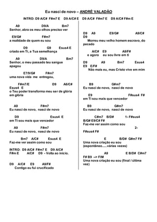 Eu nasci de novo – ANDRÈ VALADÂO
INTRO: D9 A/C# F#m7 E D9 A/C# E D9 A/C# F#m7 E D9 A/C# F#m E
A9 D9/A Bm7
Senhor, abra os meu olhos preciso ver
E9/G# F#m7
a realidade de quem eu sou
D9 G9 Esus4 E
criado em Ti, a Tua semelhança
A9 D9/A Bm7
Senhor, o meu passado teu sangue
apagou
E7/9/G# F#m7
uma nova vida me entregou,
F#m7/E D9 A6/C#
Esus4 E
o Teu poder transforma meu ser de glória
em glória
A9 F#m7
Eu nasci de novo, nasci de novo
D9 Esus4 E
em Ti sou mais que vencedor
A9 F#m7
Eu nasci de novo, nasci de novo
Bm7 A/C# Esus4 E
Faz-me ver assim como sou
INTRO: D9 A/C# F#m7 E D9 A/C#
F#m E A/C# D9 - Volta ao inicio.
D9 A/C# E9 A9/F#
Contigo eu fui crucificado
D9 A9 E9/G# A9/C#
D9
Morreu meu velho homem escravo, do
pecado
A/C# E9 A9/F#
e agora eu sou livre em ti
D9 A9 Bm7 Esus4
E9 E/F#
Não mais eu, mas Cristo vive em mim
B9 G#m7
Eu nasci de novo, nasci de novo
E9 F#sus4 F#
em Ti sou mais que vencedor
B9 G#m7
Eu nasci de novo, nasci de novo
C#m7 B/D# 1- F#sus4
B/G# E9/C# F#
Faz-me ver assim como sou
2-
F#sus4 F#
E B/D# G#m7 F#
Uma nova criação eu sou
(espontâneo......várias vezes)
A9 E B/D# C#m7
F# B9 --> FIM
Uma nova criação eu sou (final / última
vez)
 