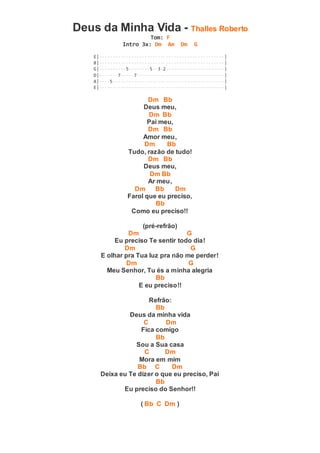 Deus da Minha Vida - Thalles Roberto
Tom: F
Intro 3x: Dm Am Dm G
E|-----------------------------------------------|
B|-----------------------------------------------|
G|----------5--------5--3-2----------------------|
D|-------7-----7---------------------------------|
A|----5------------------------------------------|
E|-----------------------------------------------|
Dm Bb
Deus meu,
Dm Bb
Pai meu,
Dm Bb
Amor meu,
Dm Bb
Tudo, razão de tudo!
Dm Bb
Deus meu,
Dm Bb
Ar meu,
Dm Bb Dm
Farol que eu preciso,
Bb
Como eu preciso!!
(pré-refrão)
Dm G
Eu preciso Te sentir todo dia!
Dm G
E olhar pra Tua luz pra não me perder!
Dm G
Meu Senhor, Tu és a minha alegria
Bb
E eu preciso!!
Refrão:
Bb
Deus da minha vida
C Dm
Fica comigo
Bb
Sou a Sua casa
C Dm
Mora em mim
Bb C Dm
Deixa eu Te dizer o que eu preciso, Pai
Bb
Eu preciso do Senhor!!
( Bb C Dm )
 