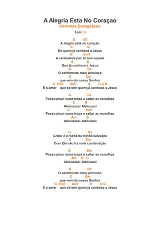 A Alegria Esta No Coraçao
Corinhos Evangélicos
Tom: G
G G7
A alegria está no coração
C G
De quem já conhece a Jesus
G Em7
A verdadeira paz só tem aquele
A D
Que já conhece a Jesus
G G7
O sentimento mais precioso
C Cm
que vem do nosso Senhor
G Em7 Am7 D C G D
É o amor que só tem quem já conhece a Jesus
G G7
Posso pisar numa tropa e saltar as muralhas
C G
Aleluiaaaa! Aleluiaaa!
G Em7
Posso pisar numa tropa e saltar as muralhas
Am D
Aleluiaaaa! Aleluiaaa!
G G7
Cristo é a rocha da minha salvação
C Cm
Com Ele não há mais condenação
G Em
Posso pisar numa tropa e saltar as muralhas
Am D G
Aleluiaaaa! Aleluiaaa!
G G7
O sentimento mais precioso
C Cm
que vem do nosso Senhor
G Em7 Am7 D C G
É o amor que só tem quem já conhece a Jesus
 