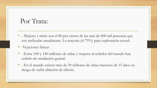 Por Trata:
• - Mujeres y niñas son el 80 por ciento de las más de 800 mil personas que
son traficadas anualmente. La mayoría (el 79%) para explotación sexual.
• -Vejaciones físicas
• - Entre 100 y 140 millones de niñas y mujeres al rededor del mundo han
sufrido de mutilación genital.
• - En el mundo existen más de 30 millones de niñas menores de 15 años en
riesgo de sufrir ablación de clítoris.
 