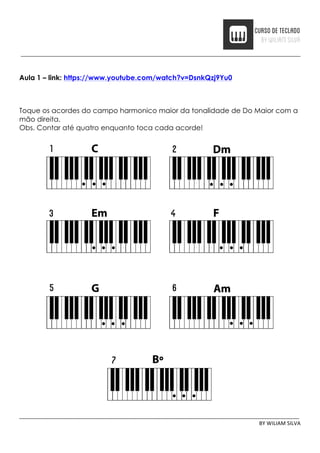 Cifras para teclado gospel