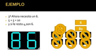  3º Ahora necesito un 6.
 5 + 5 = 10
 y si le resto 4,son 6.
10 80
6
 