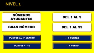 NÚMEROS
AYUDANTES
GRAN NÚMERO
DEL 1 AL 9
DEL 1 AL 99
PUNTOS AL Nº EXACTO  3 PUNTOS
PUNTOS + - 10  1 PUNTO
 