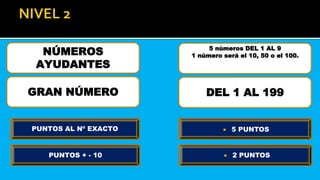 NÚMEROS
AYUDANTES
GRAN NÚMERO
5 números DEL 1 AL 9
1 número será el 10, 50 o el 100.
DEL 1 AL 199
PUNTOS AL Nº EXACTO  5 PUNTOS
PUNTOS + - 10  2 PUNTOS
 