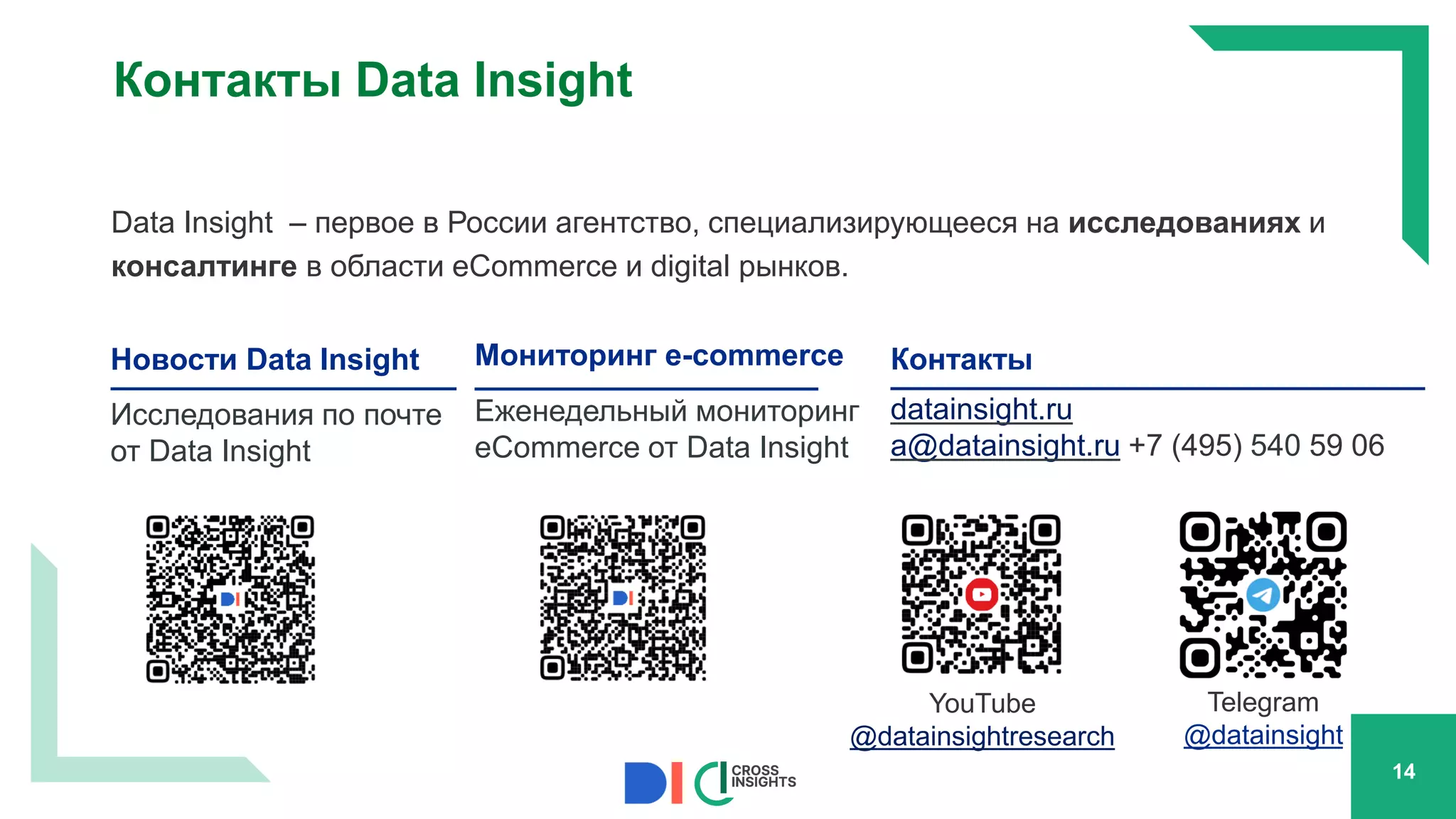 Data Insight – первое в России агентство, специализирующееся на исследованиях и
консалтинге в области eCommerce и digital рынков.
14
Новости Data Insight
Исследования по почте
от Data Insight
Мониторинг e-commerce
Еженедельный мониторинг
eСommerce от Data Insight
Контакты
datainsight.ru
a@datainsight.ru +7 (495) 540 59 06
Telegram
@datainsight
YouTube
@datainsightresearch
Контакты Data Insight
 