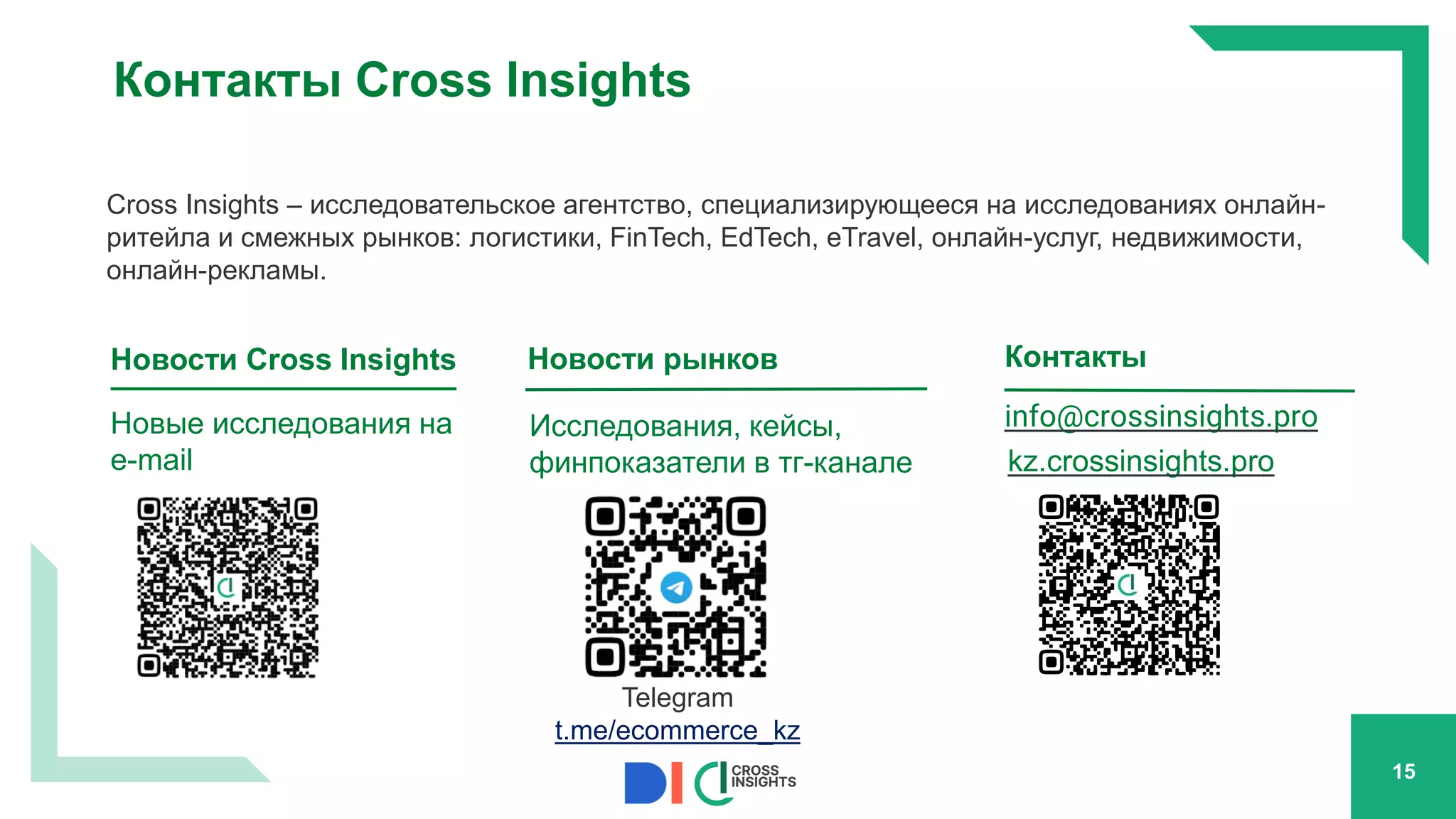 Cross Insights – исследовательское агентство, специализирующееся на исследованиях онлайн-
ритейла и смежных рынков: логистики, FinTech, EdTech, eTravel, онлайн-услуг, недвижимости,
онлайн-рекламы.
Новости Cross Insights
Новые исследования на
e-mail
Контакты
info@crossinsights.pro
Новости рынков
Исследования, кейсы,
финпоказатели в тг-канале kz.crossinsights.pro
Контакты Cross Insights
15
Telegram
t.me/ecommerce_kz
 