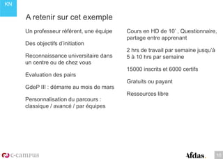 KN
A retenir sur cet exemple
Un professeur référent, une équipe
Des objectifs d’initiation
Reconnaissance universitaire dans
un centre ou de chez vous
Evaluation des pairs
GdeP III : démarre au mois de mars
Personnalisation du parcours :
classique / avancé / par équipes
10
Cours en HD de 10’ , Questionnaire,
partage entre apprenant
2 hrs de travail par semaine jusqu’à
5 à 10 hrs par semaine
15000 inscrits et 6000 certifs
Gratuits ou payant
Ressources libre
 