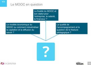 KN
Le MOOC en question
13
Le modèle économique du
MOOC ou comment industrialiser
la captation et la diffusion du
savoir ?
La finalité du MOOC et
son statut pour
l’entreprise, le salarié,
le financeur ?
La qualité de
l’accompagnement et la
question de la fracture
pédagogique ?
 