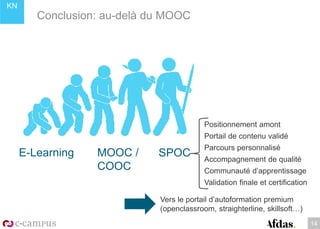 KN
Conclusion: au-delà du MOOC
14
E-Learning MOOC /
COOC
SPOC
Positionnement amont
Portail de contenu validé
Parcours personnalisé
Accompagnement de qualité
Communauté d’apprentissage
Validation finale et certification
Vers le portail d’autoformation premium
(openclassroom, straighterline, skillsoft…)
 