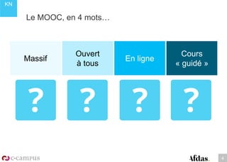 KN
Le MOOC, en 4 mots…
4
Massif
Cours
« guidé »
En ligne
Ouvert
à tous
 