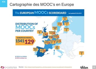 KN
Cartographie des MOOC’s en Europe
6Source : http://elearninginfographics.com/european-moocs-scoreboard-infographic/
 