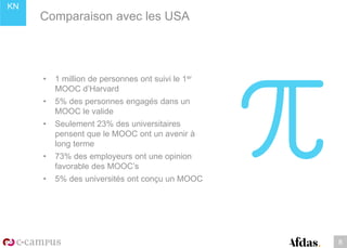 KN
Comparaison avec les USA
8
• 1 million de personnes ont suivi le 1er
MOOC d’Harvard
• 5% des personnes engagés dans un
MOOC le valide
• Seulement 23% des universitaires
pensent que le MOOC ont un avenir à
long terme
• 73% des employeurs ont une opinion
favorable des MOOC’s
• 5% des universités ont conçu un MOOC
 