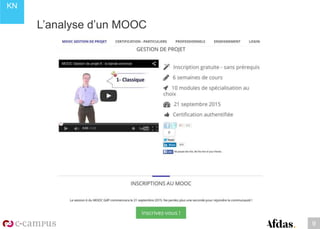 KN
L’analyse d’un MOOC
9
 