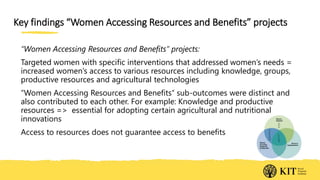 Gender and food systems research: Key lessons from the Canadian International Food Security Research Fund