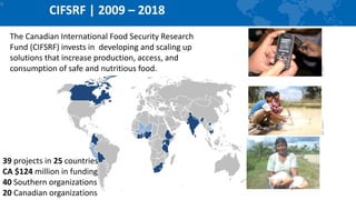 Gender and food systems research: Key lessons from the Canadian International Food Security Research Fund